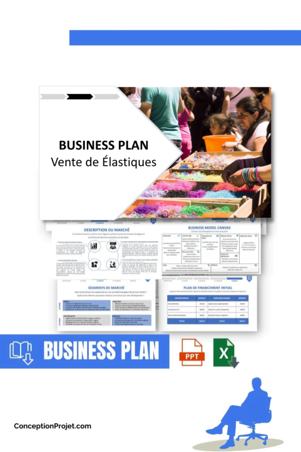 BUSINESS PLAN - Vente de Élastiques