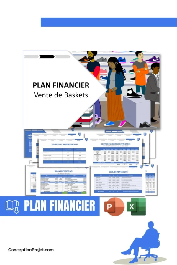 PLAN FINANCIER - Vente de Baskets