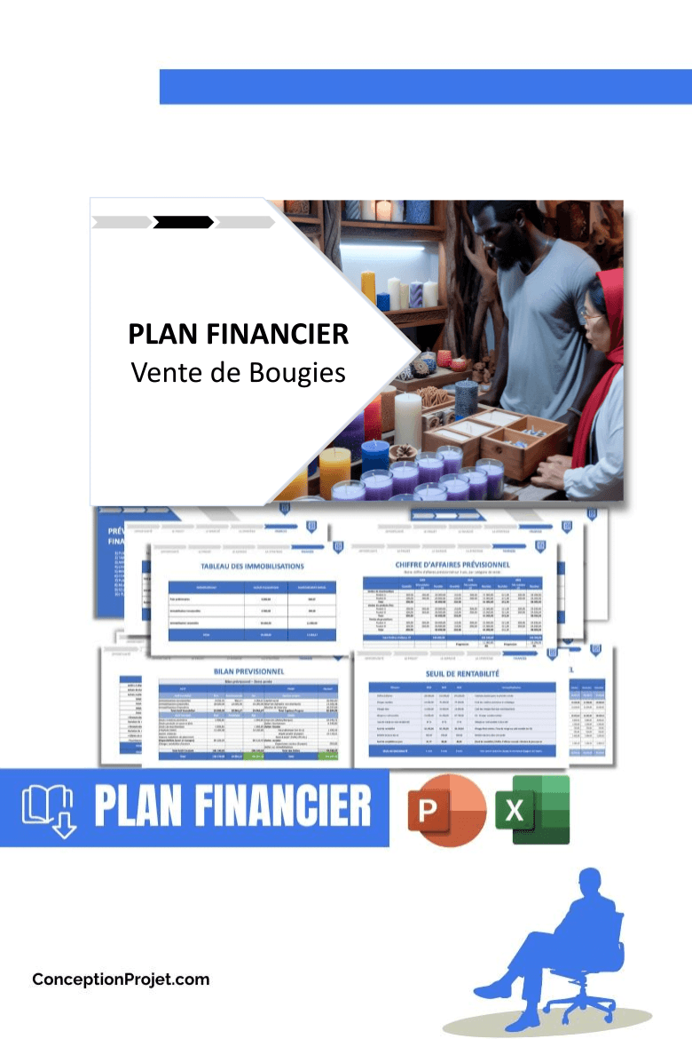 Vente de Bougies Prévisionnel Financier 1 PLAN FINANCIER - Vente de Bougies
