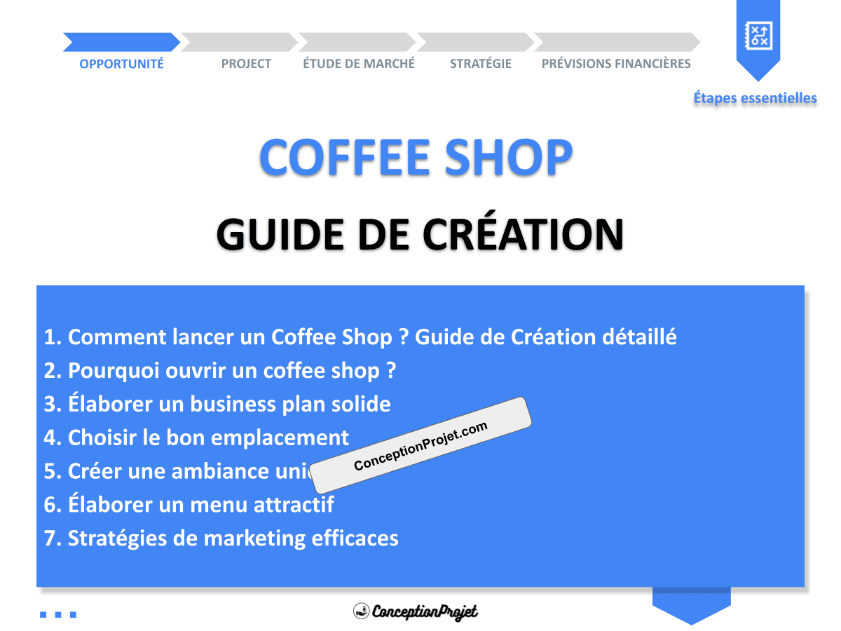 Comment lancer un Coffee Shop ? Guide de Création détaillé Comment lancer un Coffee Shop ? Guide de Création détaillé