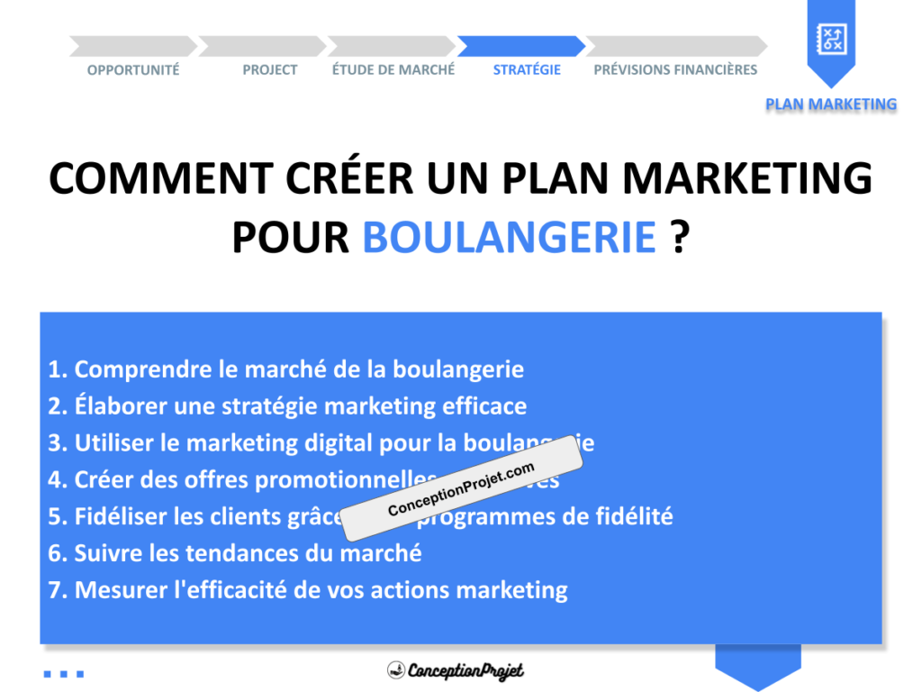 Plan Marketing Boulangerie : Méthodes Efficaces 2 COVER-PLAN-MARKETING-BOULANGERIE