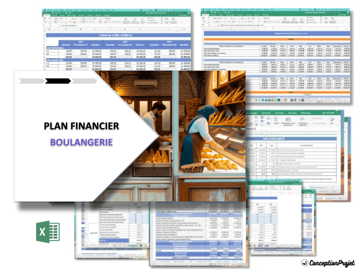 Prévisionnel Financier pour Boulangerie : Guide Ultime Prévisionnel Financier pour Boulangerie : Guide Ultime