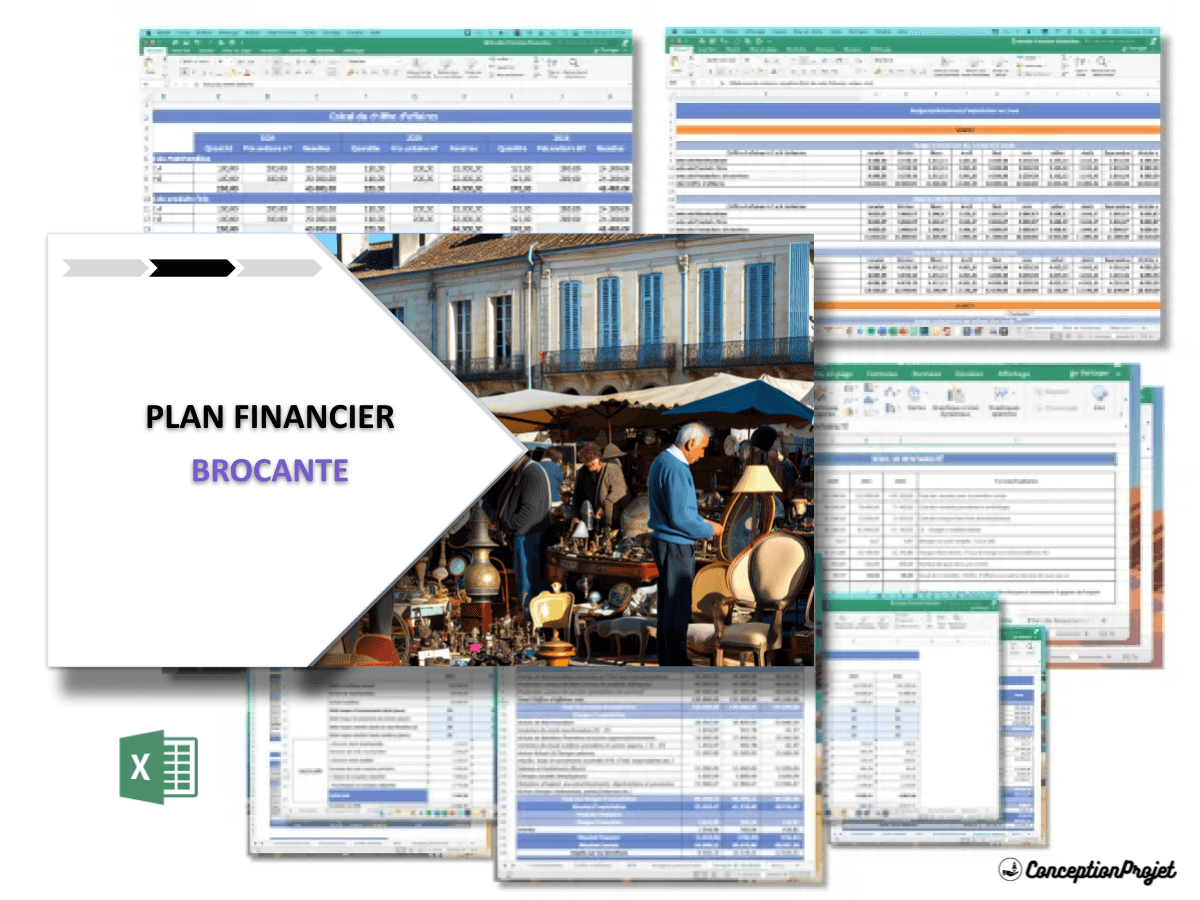 Plan Financier pour Brocante : Modèle à Suivre Plan Financier pour Brocante : Modèle à Suivre