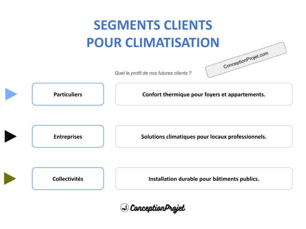 COVER-SEGMENTS-CLIENT-CLIMATISATION