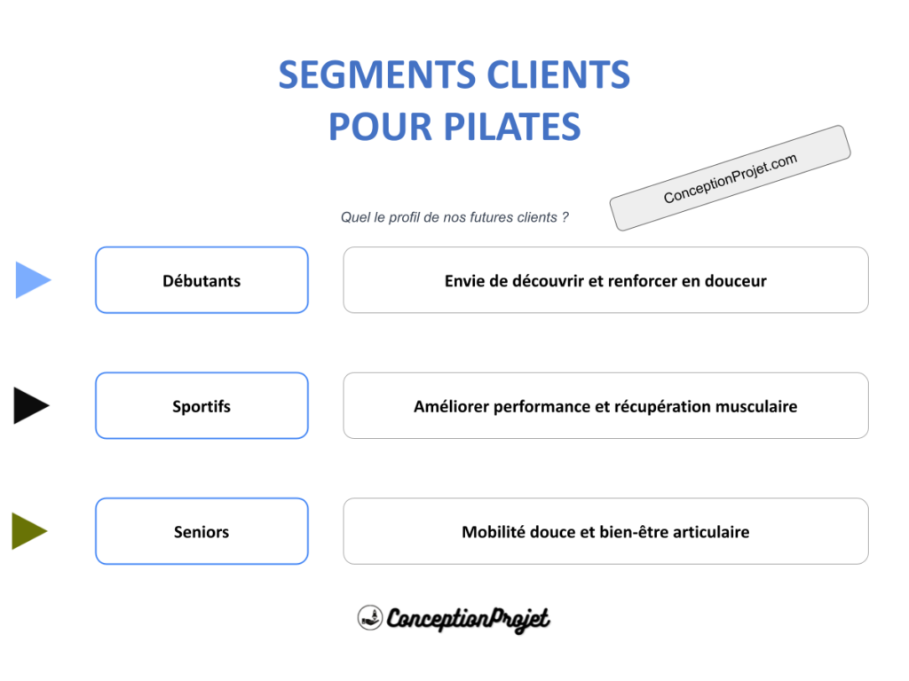 COVER-SEGMENTS-CLIENT-PILATES