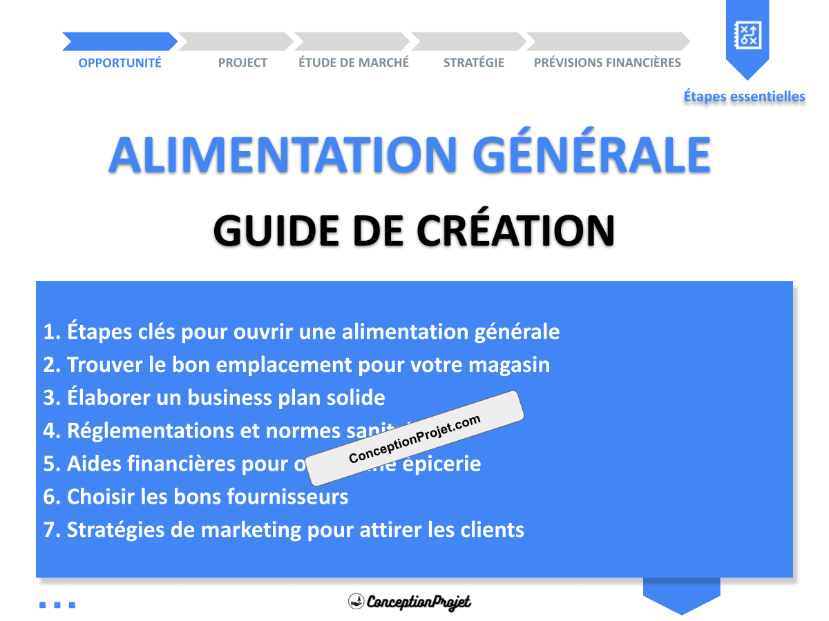 Comment lancer une Alimentation Générale ? Guide de Création efficace Comment lancer une Alimentation Générale ? Guide de Création efficace