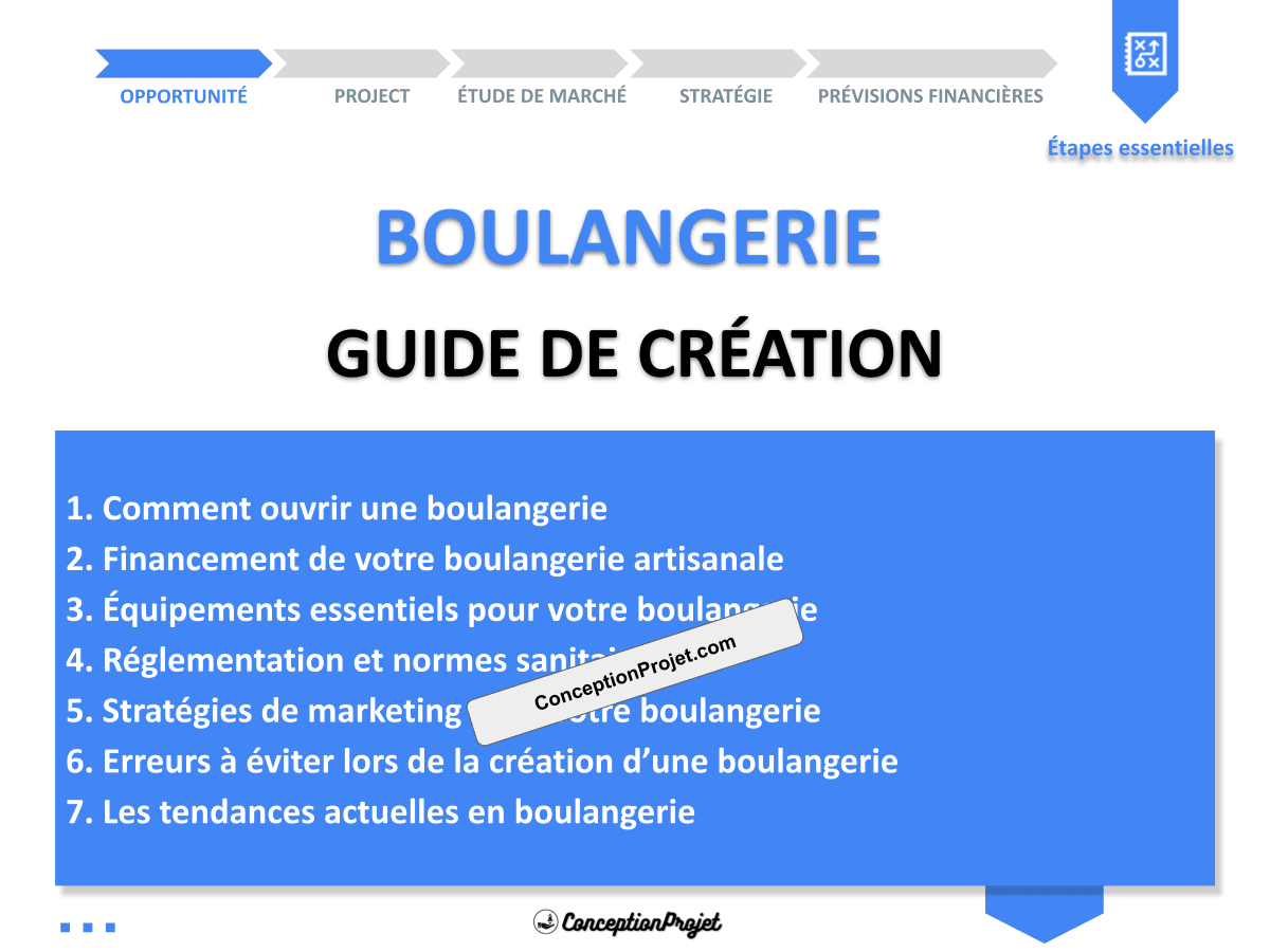 Créer une Boulangerie : Guide de Création simple et clair Créer une Boulangerie : Guide de Création simple et clair