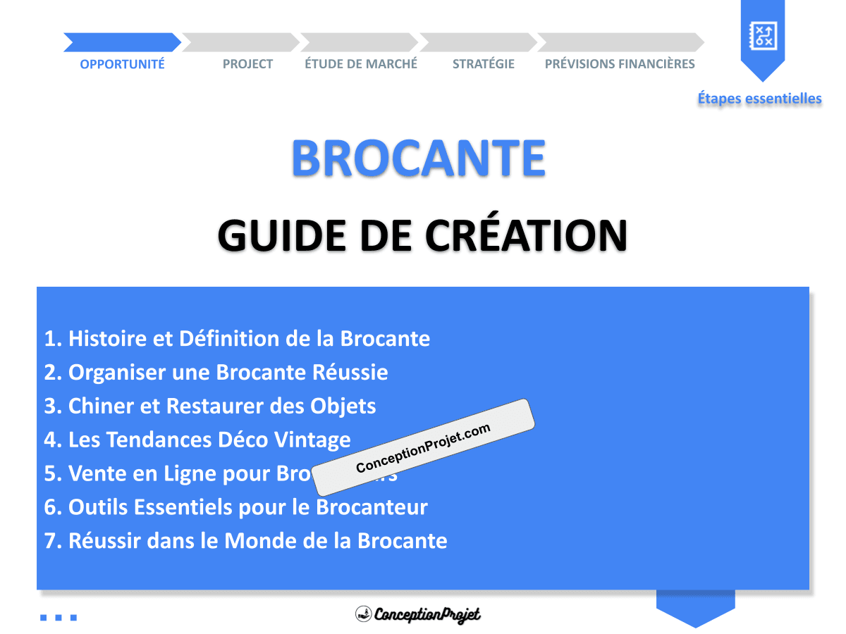 Devenir Brocanteur : Guide de Création incontournable Devenir Brocanteur : Guide de Création incontournable