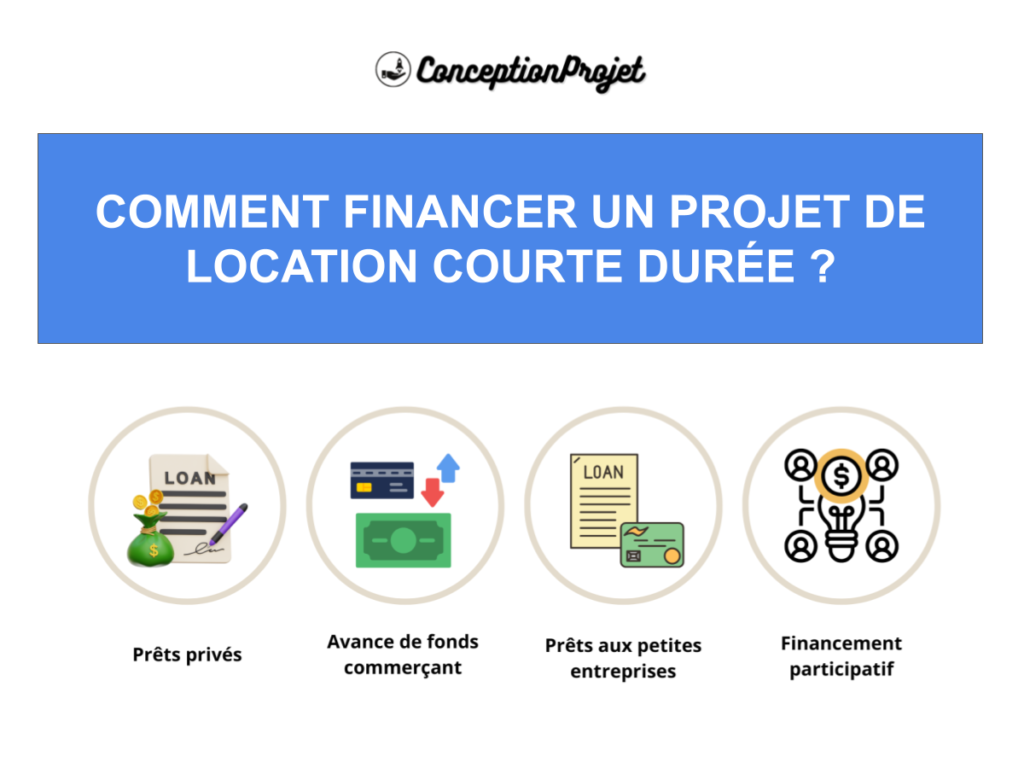 COVER-FINANCEMENT-POUR-LOCATION COURTE DURÉE