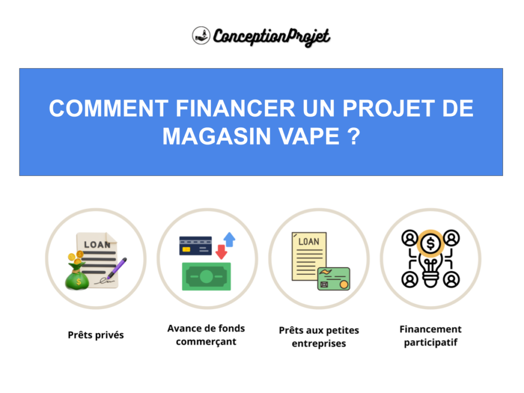COVER-FINANCEMENT-POUR-MAGASIN VAPE