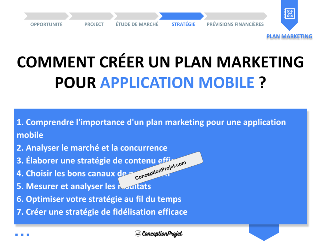 Plan Marketing Application Mobile : Techniques Incontournables 2 COVER-PLAN-MARKETING-APPLICATION MOBILE
