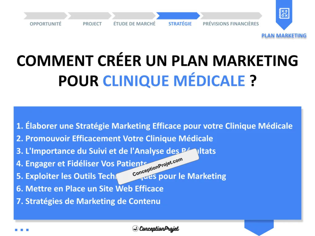 Plan Marketing Clinique Médicale 2026 : 10 Actions Clés