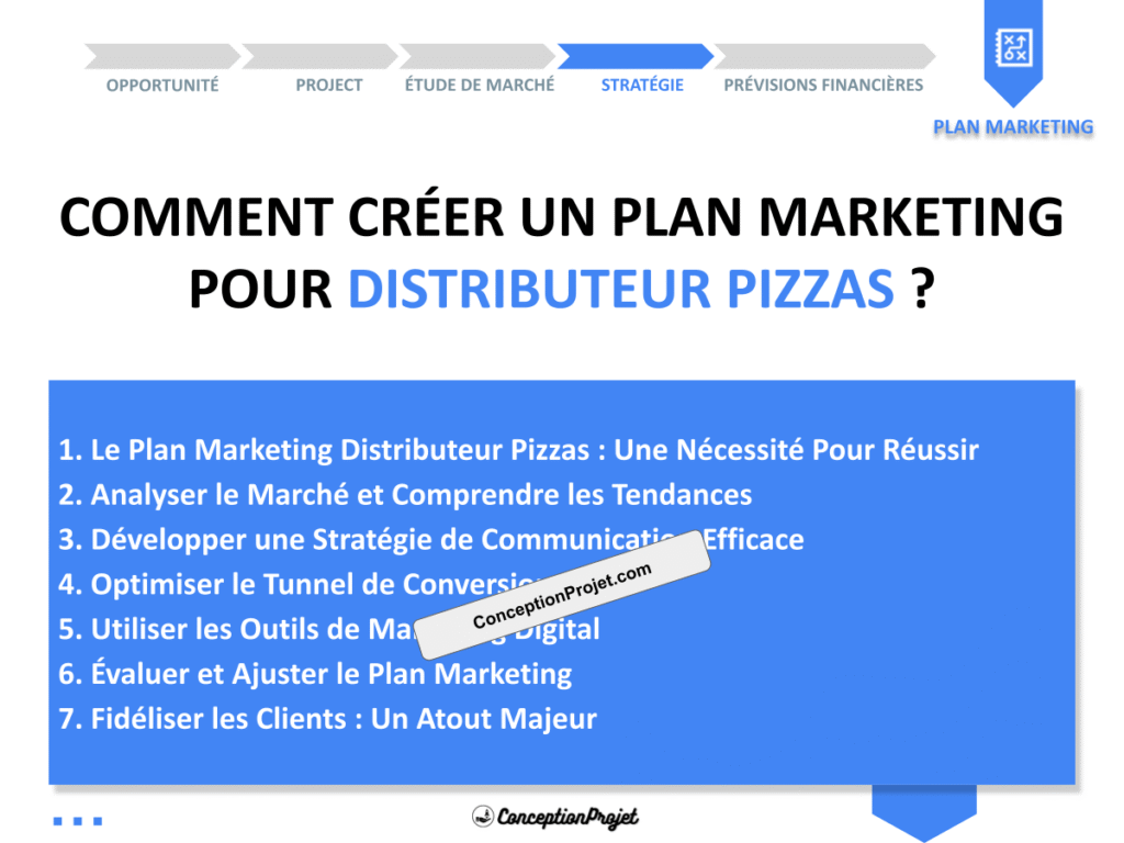 Plan Marketing Distributeur Pizzas : Méthodes Efficaces 2 COVER-PLAN-MARKETING-DISTRIBUTEUR PIZZAS