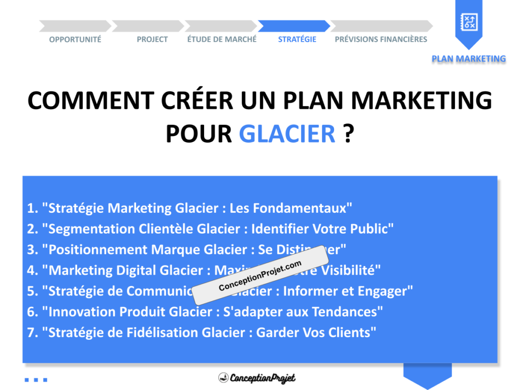 COVER-PLAN-MARKETING-GLACIER