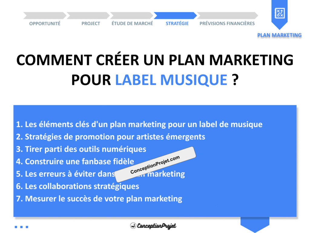 COVER-PLAN-MARKETING-LABEL MUSIQUE