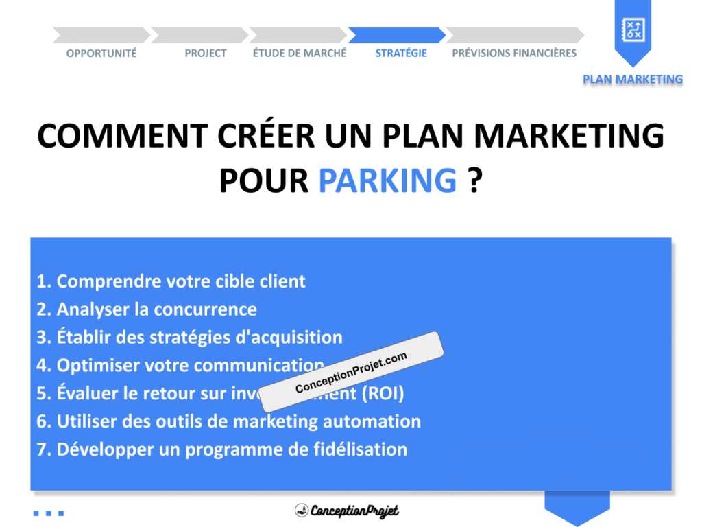 Plan Marketing Parking : Étapes Clés 2 COVER-PLAN-MARKETING-PARKING