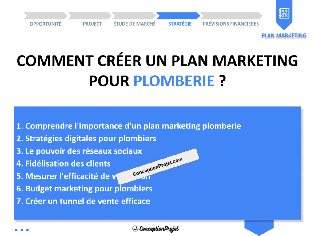 COVER-PLAN-MARKETING-PLOMBERIE