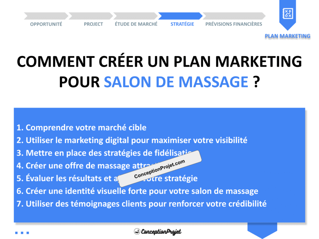 COVER-PLAN-MARKETING-SALON DE MASSAGE