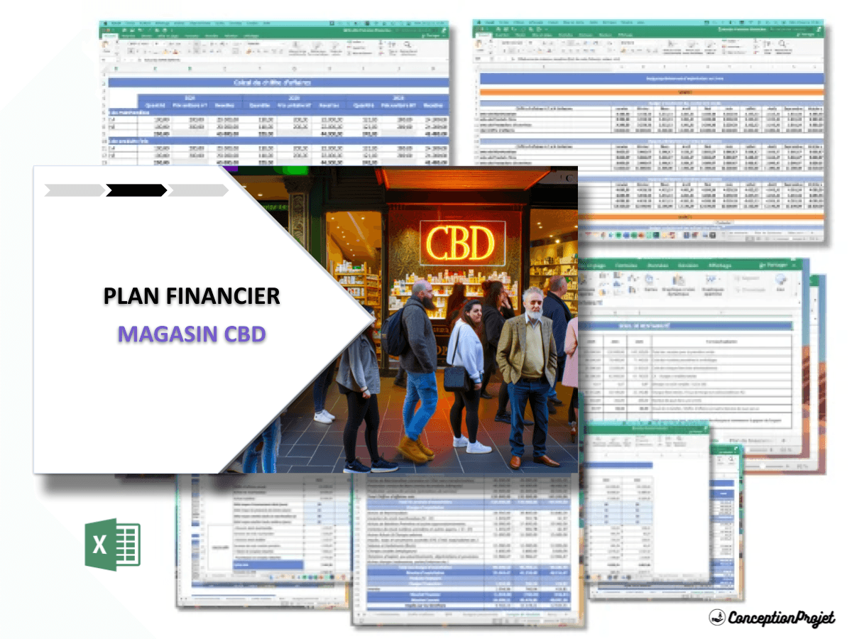 Prévisionnel Financier pour Magasin CBD : Modèle à Télécharger Prévisionnel Financier pour Magasin CBD : Modèle à Télécharger