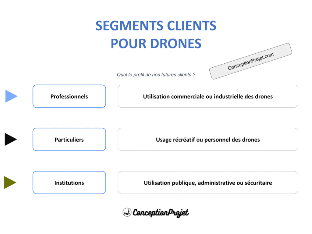 COVER-SEGMENTS-CLIENT-DRONES
