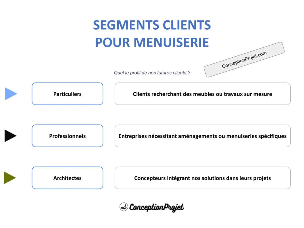 COVER-SEGMENTS-CLIENT-MENUISERIE