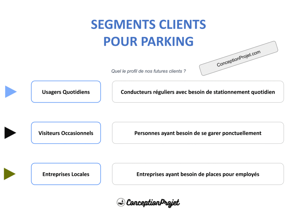 COVER-SEGMENTS-CLIENT-PARKING