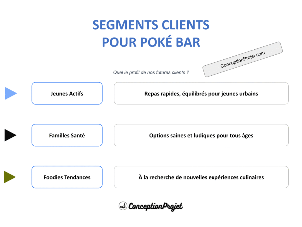 COVER-SEGMENTS-CLIENT-POKÉ BAR