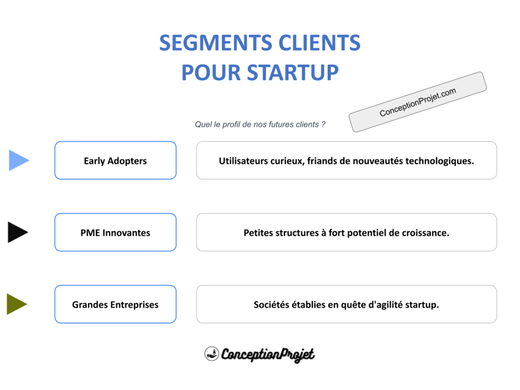 COVER-SEGMENTS-CLIENT-STARTUP