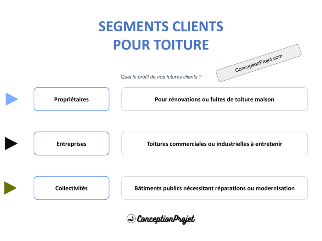 COVER-SEGMENTS-CLIENT-TOITURE
