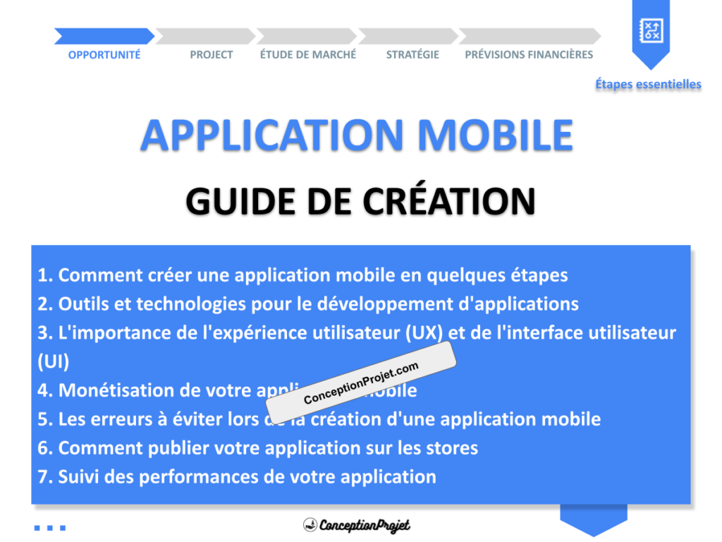 Créer une Application Mobile : Guide de Création simple et clair 2 GUIDE-DE-CREATION-POUR-APPLICATION MOBILE-COVER