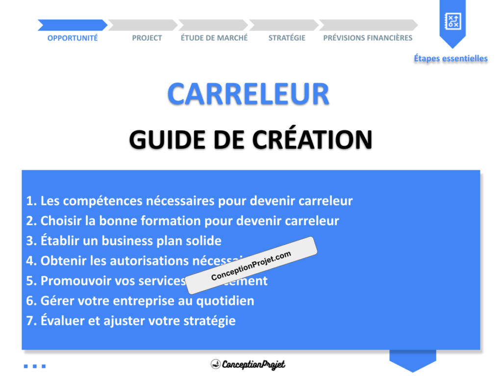 Comment lancer une Entreprise de Carreleur ? Guide de Création efficace 2 GUIDE-DE-CREATION-POUR-CARRELEUR-COVER