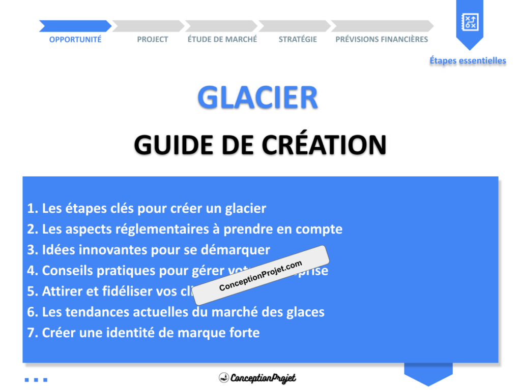 GUIDE-DE-CREATION-POUR-GLACIER-COVER