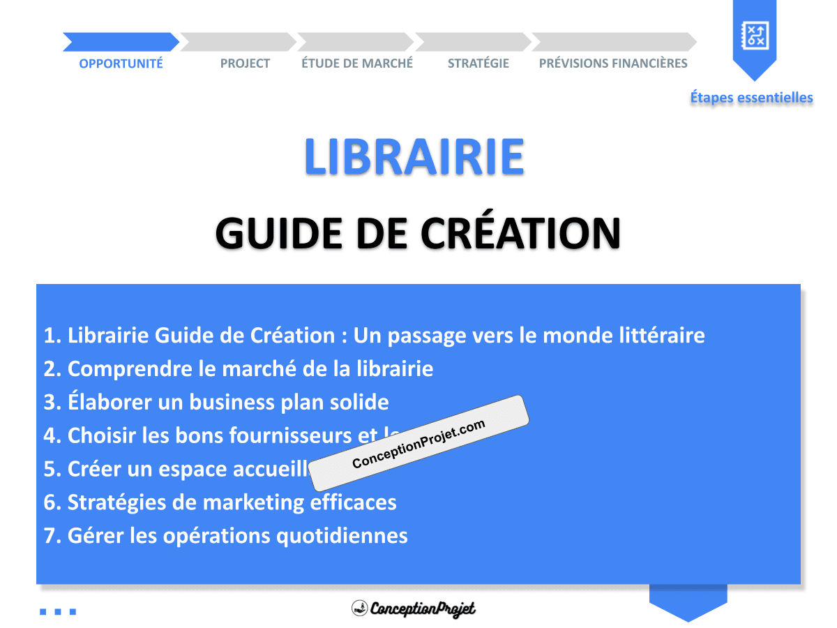 Comment lancer une Librairie ? Guide de Création efficace Comment lancer une Librairie ? Guide de Création efficace