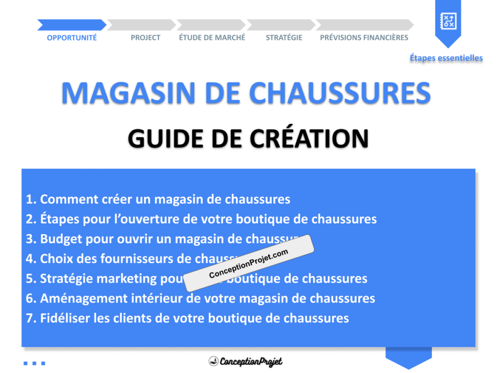 GUIDE-DE-CREATION-POUR-MAGASIN DE CHAUSSURES-COVER