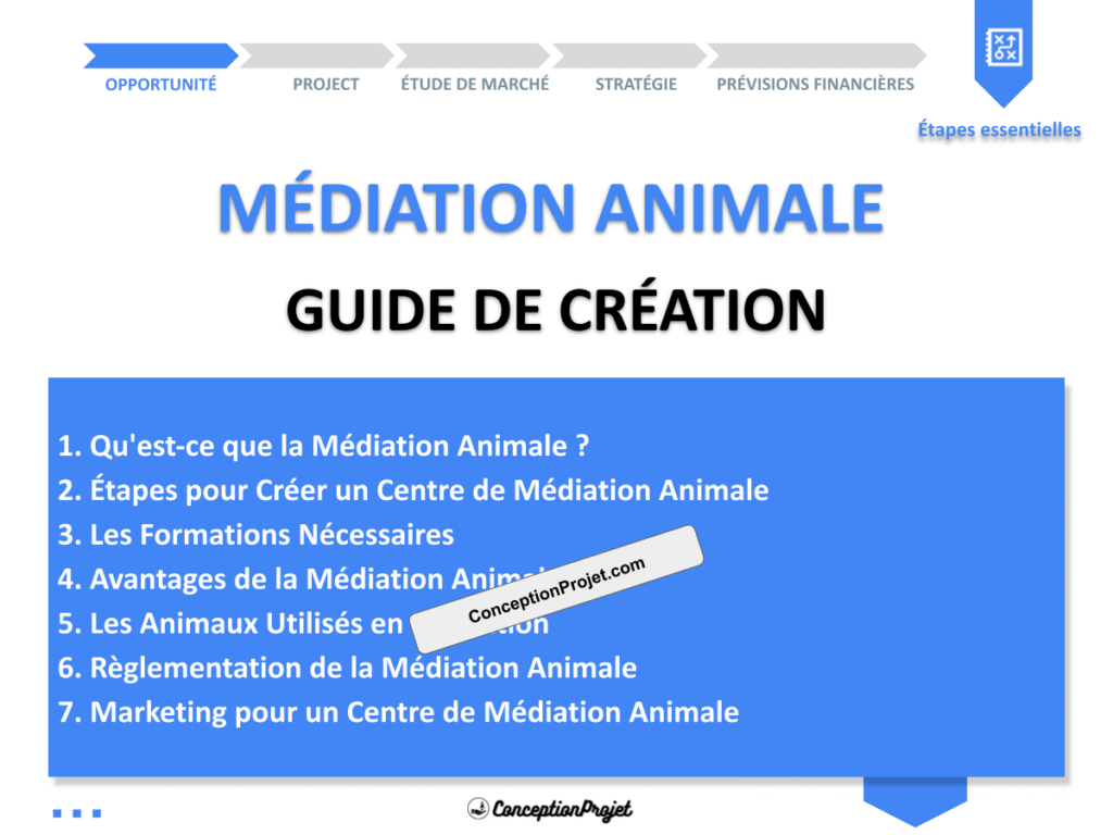 GUIDE-DE-CREATION-POUR-MÉDIATION ANIMALE-COVER