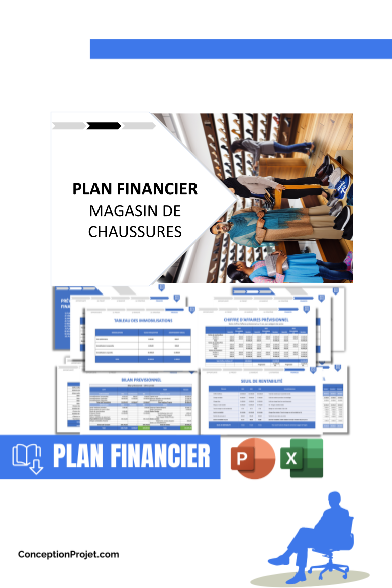 Magasin de Chaussures Business Model Canvas - MAGASIN DE CHAUSSURES-3