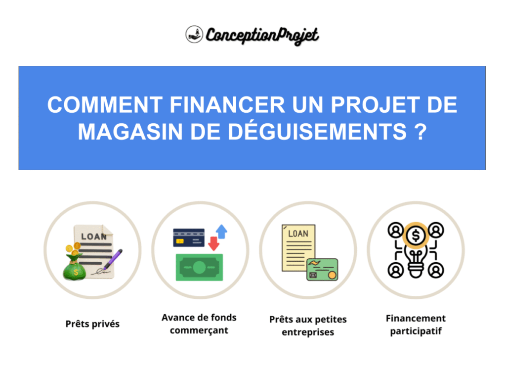 COVER-FINANCEMENT-POUR-MAGASIN DE DÉGUISEMENTS