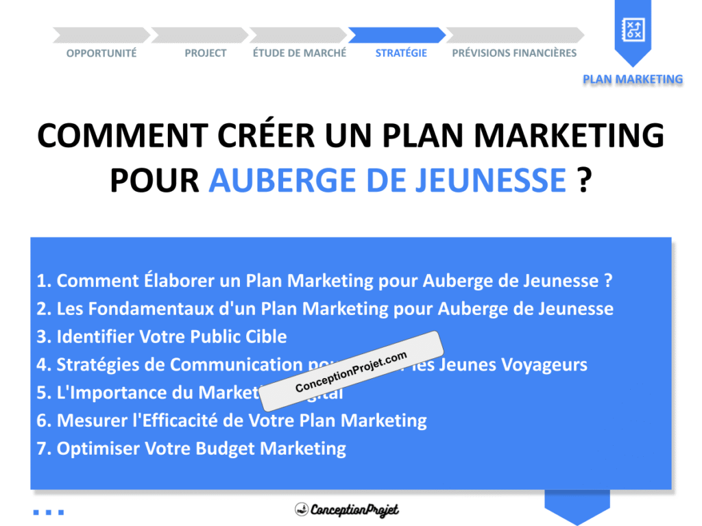Comment Élaborer un Plan Marketing pour Auberge de Jeunesse ? 2 COVER-PLAN-MARKETING-AUBERGE DE JEUNESSE