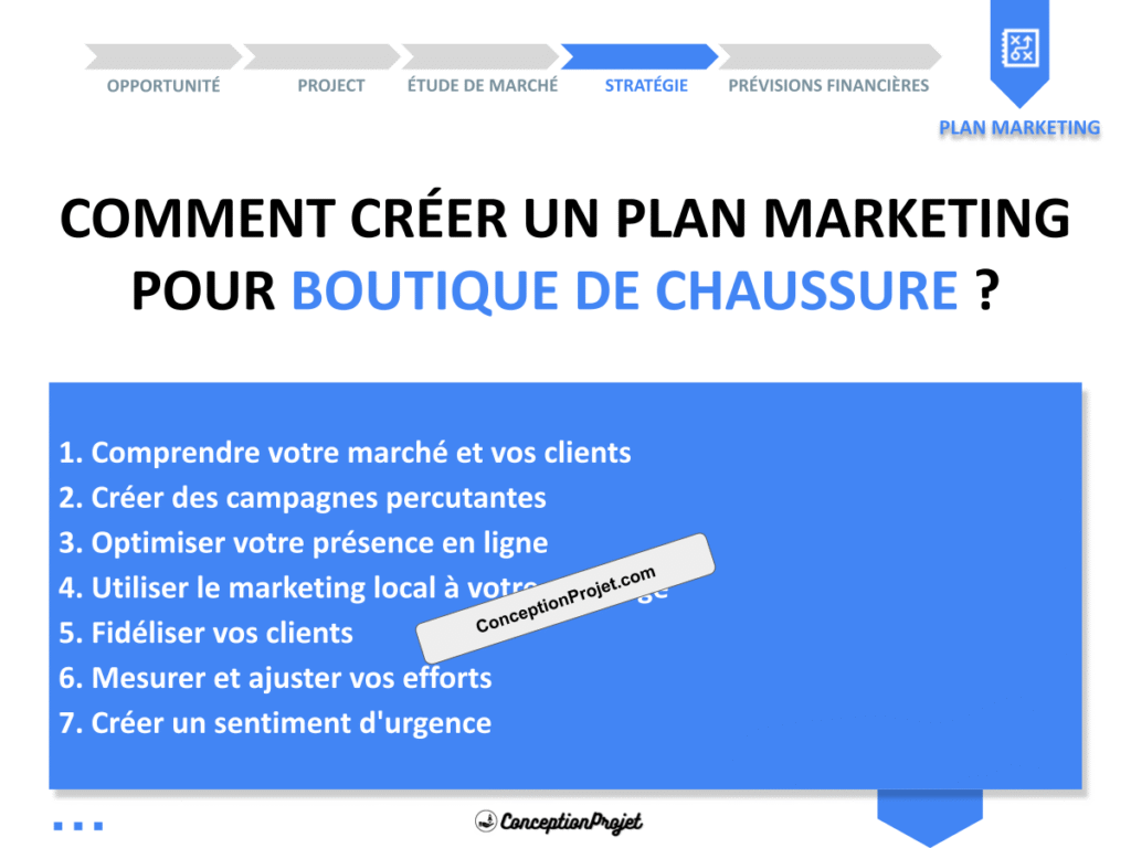 COVER-PLAN-MARKETING-BOUTIQUE DE CHAUSSURE