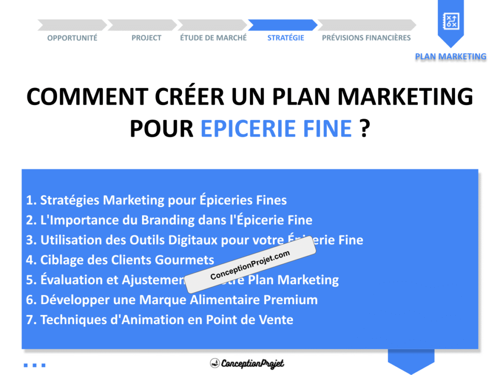 COVER-PLAN-MARKETING-EPICERIE FINE