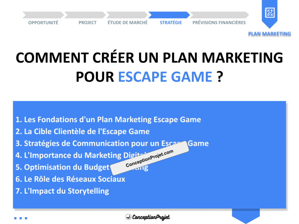 COVER-PLAN-MARKETING-ESCAPE GAME