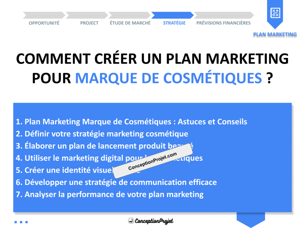 COVER-PLAN-MARKETING-MARQUE DE COSMÉTIQUES