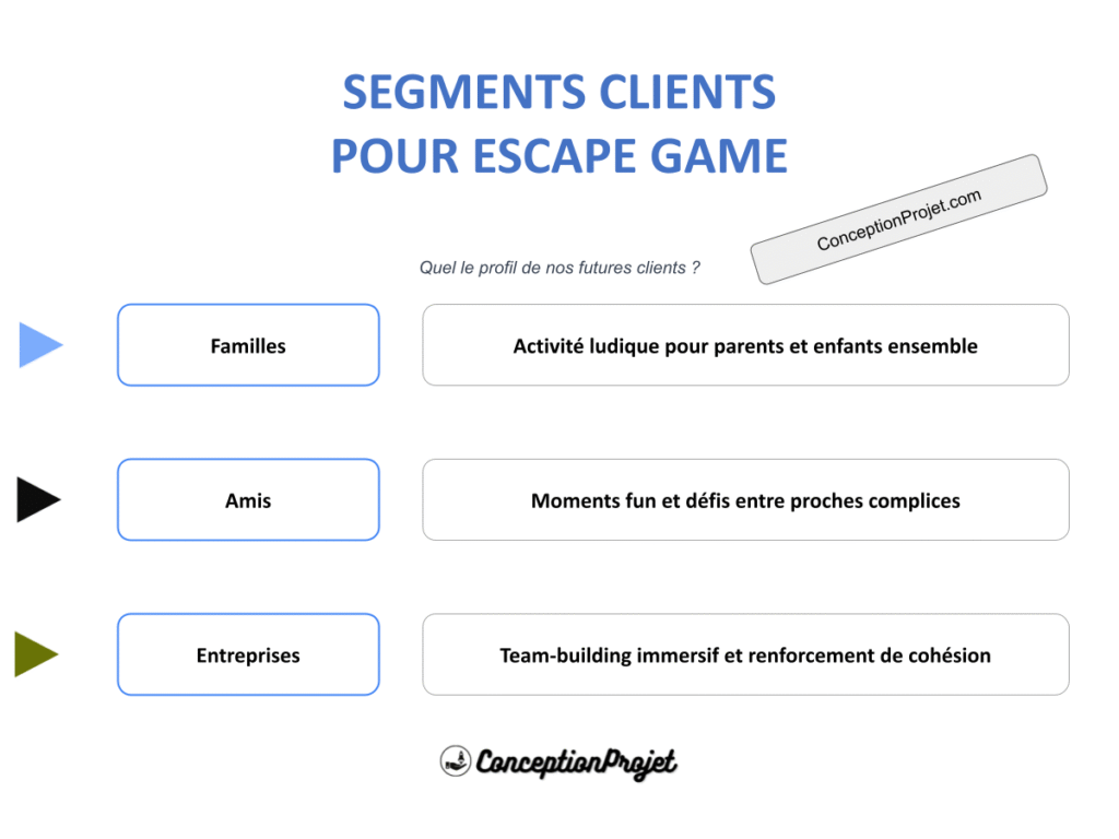 COVER-SEGMENTS-CLIENT-ESCAPE GAME