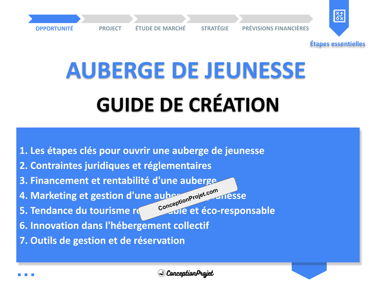 Devenir Gérant d’Auberge de Jeunesse : Guide de Création incontournable Devenir Gérant d’Auberge de Jeunesse : Guide de Création incontournable