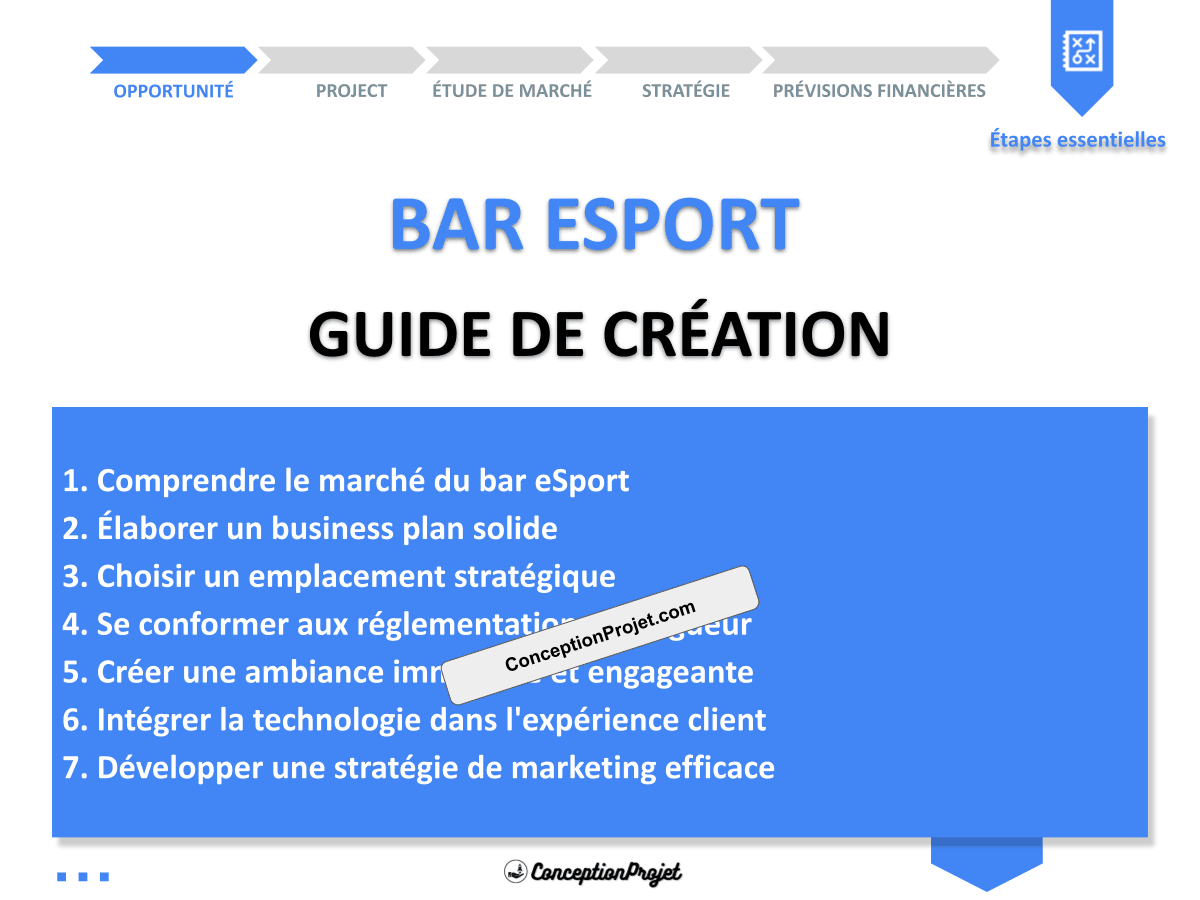 Ouvrir un Bar eSport : Guide de Création facile Ouvrir un Bar eSport : Guide de Création facile