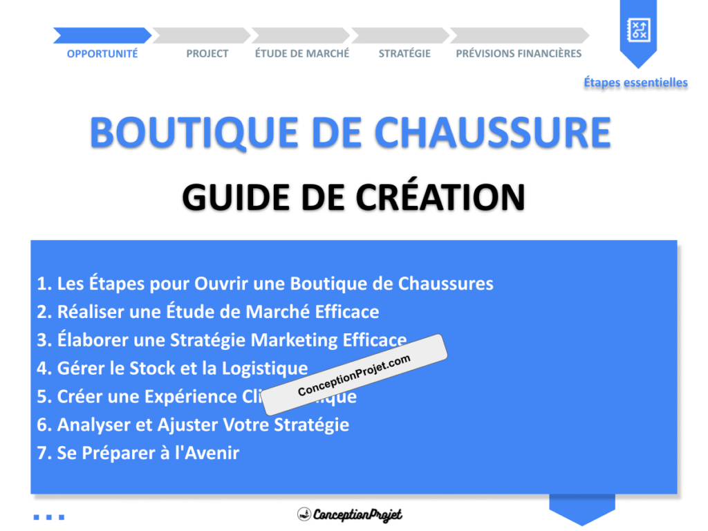 GUIDE-DE-CREATION-POUR-BOUTIQUE DE CHAUSSURE-COVER