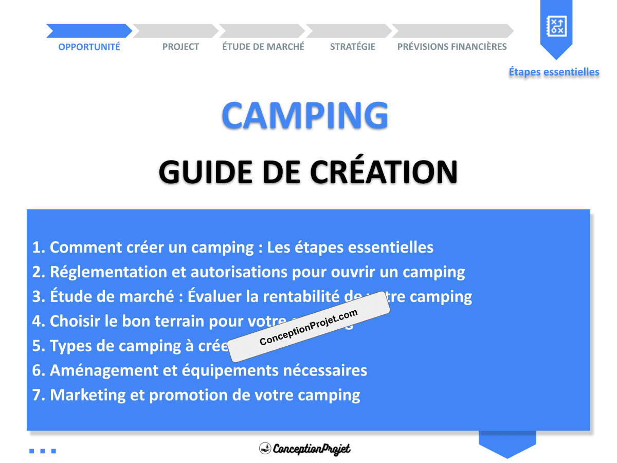 Démarrer un Camping : Guide de Création rapide Démarrer un Camping : Guide de Création rapide