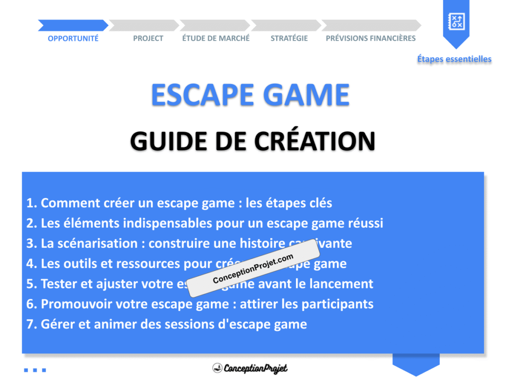 GUIDE-DE-CREATION-POUR-ESCAPE GAME-COVER