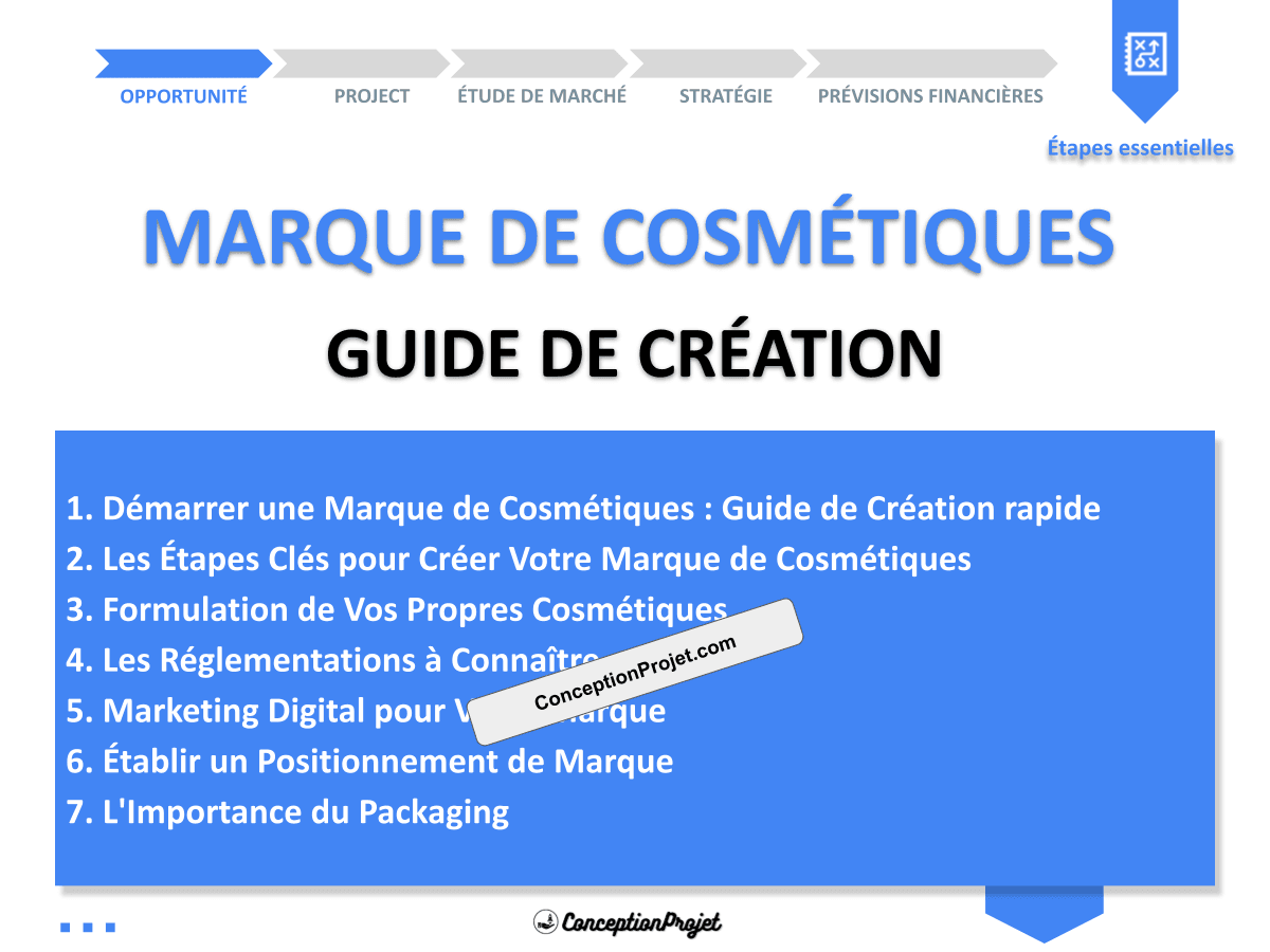 Démarrer une Marque de Cosmétiques : Guide de Création rapide Démarrer une Marque de Cosmétiques : Guide de Création rapide