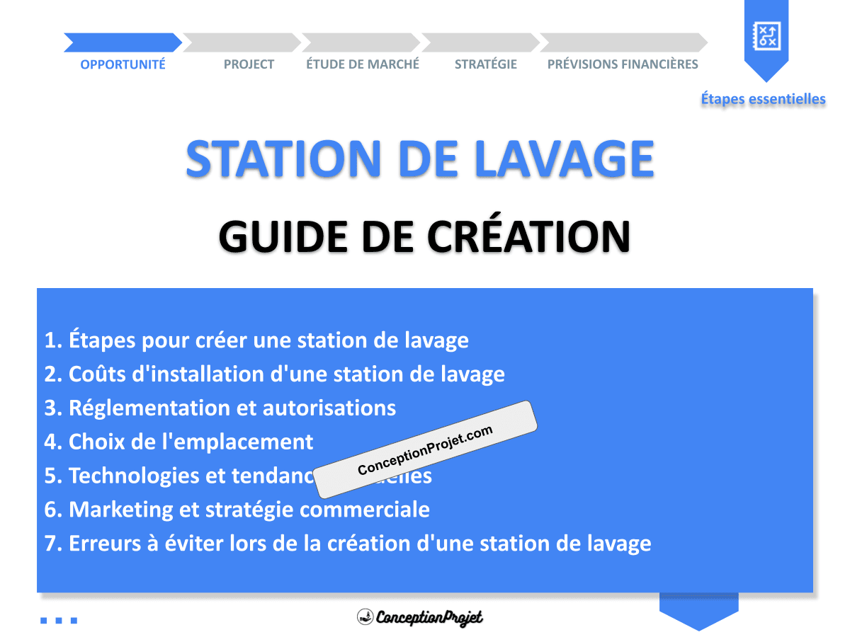 Ouvrir une Station de Lavage : Guide de Création pratique Ouvrir une Station de Lavage : Guide de Création pratique